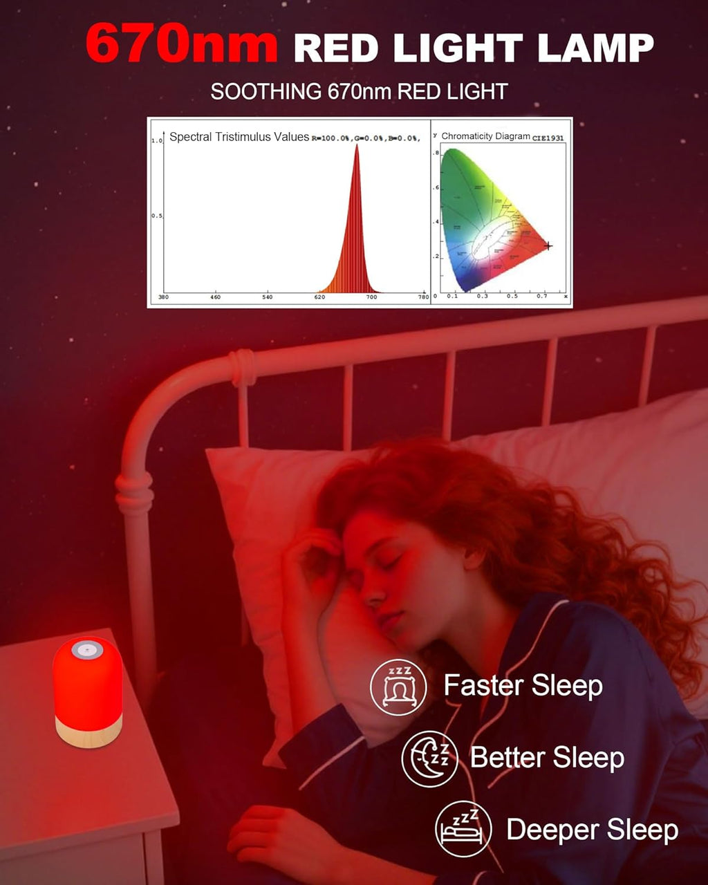 Red Glow Sleep Lamp (670nm) — Dimmable Bedside Night Light + Remote