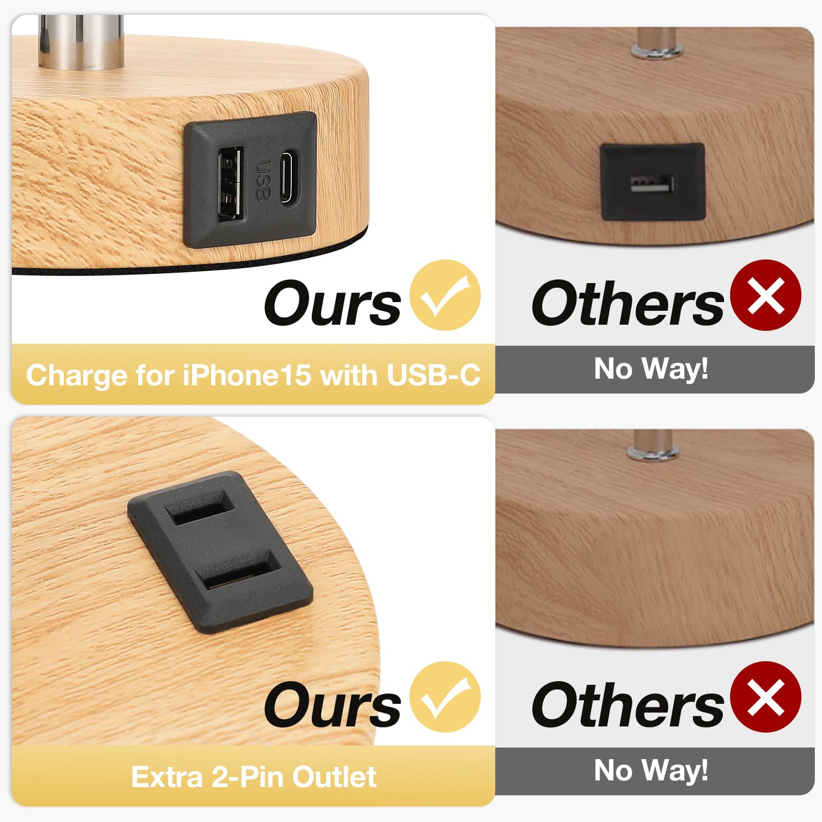Touch-Control Bedside Table Lamp with USB & USB-C Charging (14”)