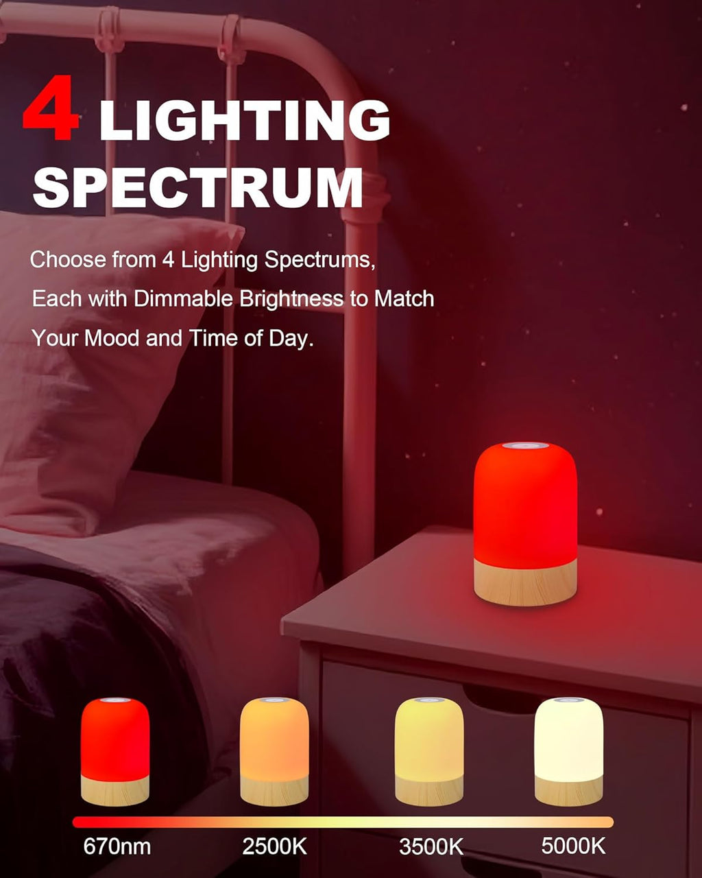Red Glow Sleep Lamp (670nm) — Dimmable Bedside Night Light + Remote