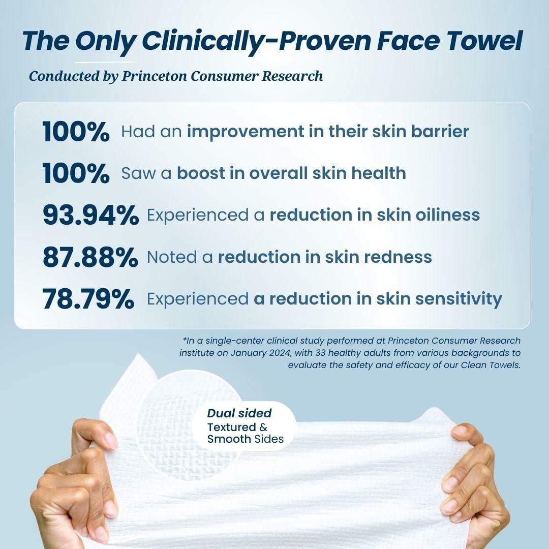 CLEAN SKIN Clean Towels 100% Biobased Face Towel UltraSoft 100ct 4pk Size US 100